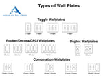 Noce Travertine Single Duplex Switch Wall Plate / Switch Plate / Cover - Honed-Travertine Wall/Switch Plate-American Tile Depot